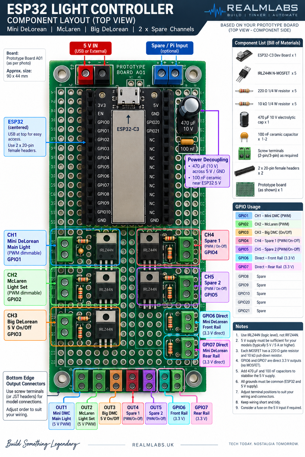 RealmLabs ESP32 model light controller component layout and prototype board plan