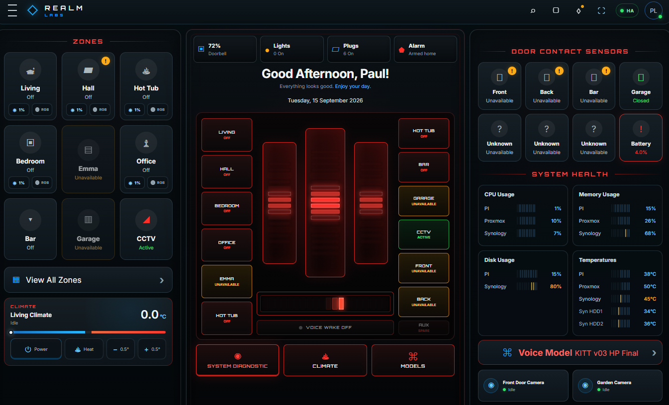 Knight Rider inspired KITT smart home dashboard concept showing voice bars, zone controls and scanner