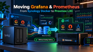 Grafana and Prometheus migration from Synology Docker to Proxmox LXC, preserving dashboards and historical monitoring data